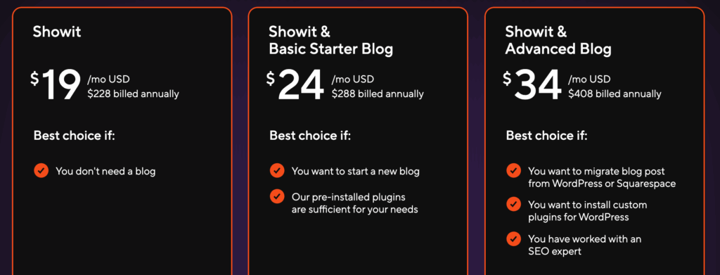 The Ultimate Guide To Showit Updates In 2025