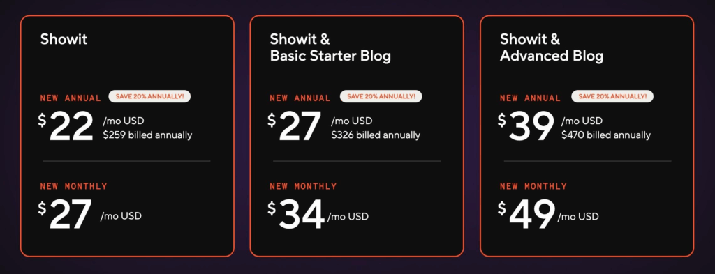 The Ultimate Guide To Showit Updates In 2025